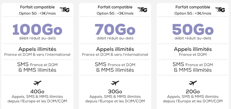 Forfaits+mobile La Poste Mobile 100Go, 70Go et 50Go avec engagement de 12 ou 24 mois