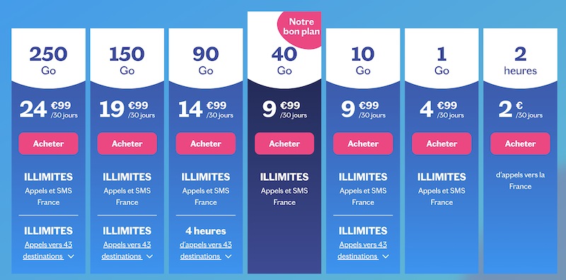 Forfaits prépayés Lebara mobile