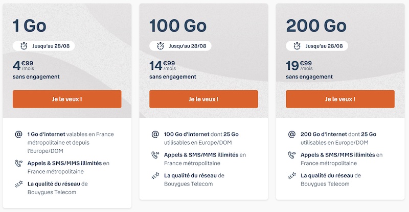 Séries Limitées 1Go, 100Go et 200Go sur la page B&You du site de Bouygues Telecom