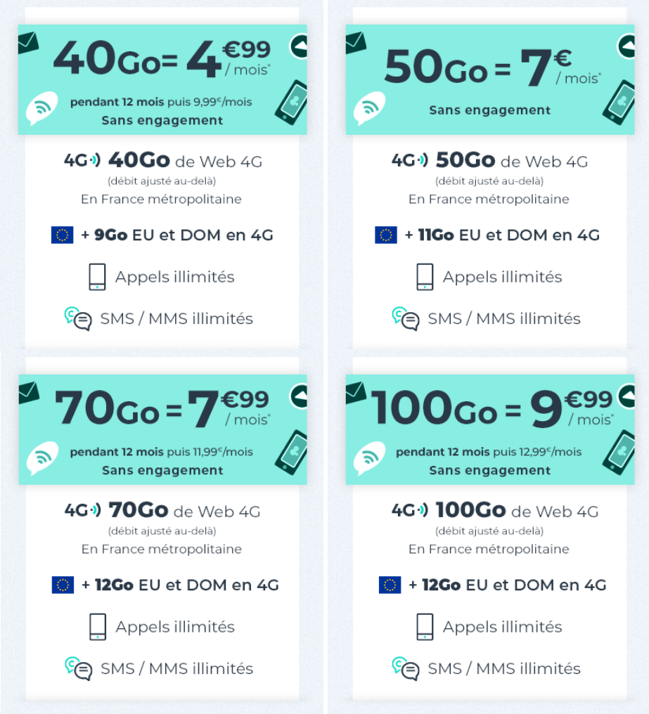 Séries Limitées CDiscount Mobile 40Go, 50Go, 70Go et 100Go