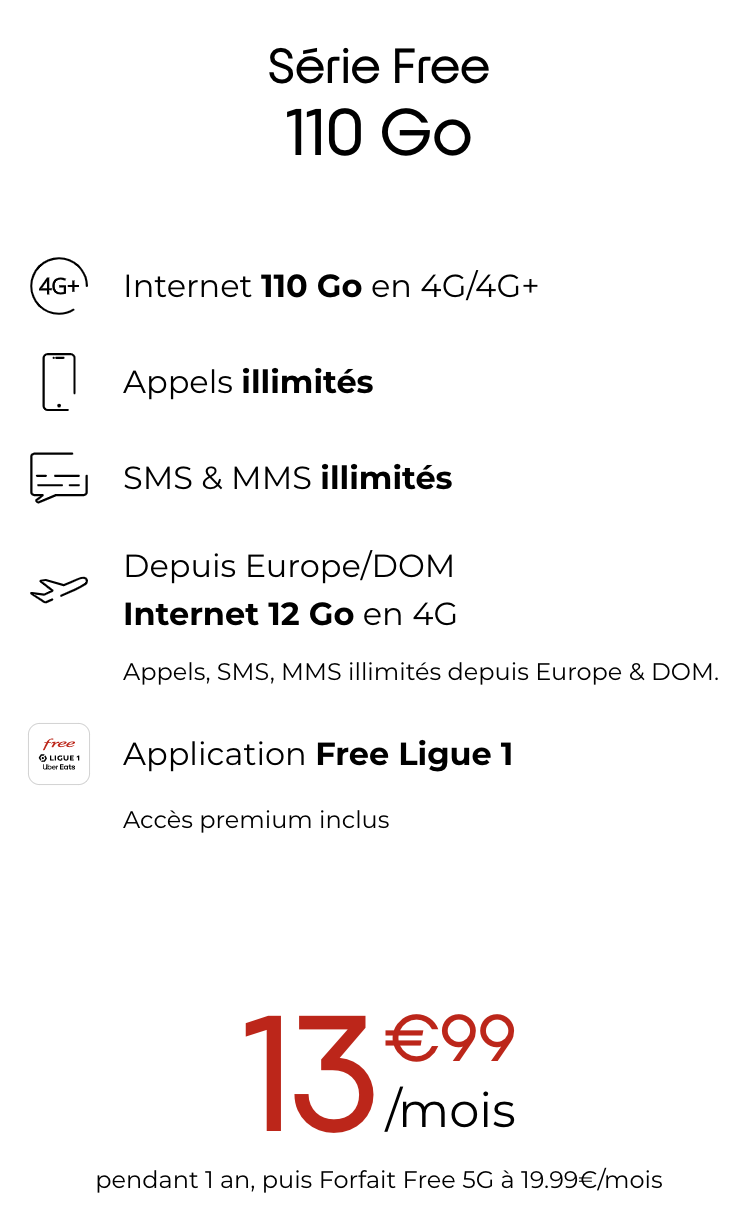 Série Limitée 110Go à 13,99€/mois pendant 1 an