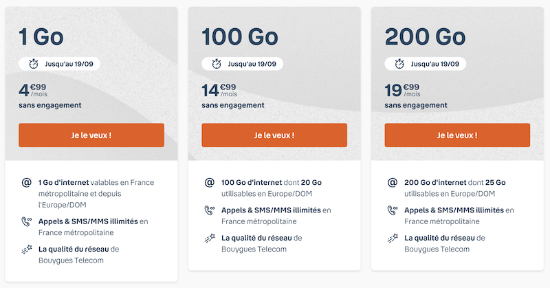 Séries Limitées 1Go, 100Go et 200Go sur la page des forfaits B&You du site de Bouygues Telecom