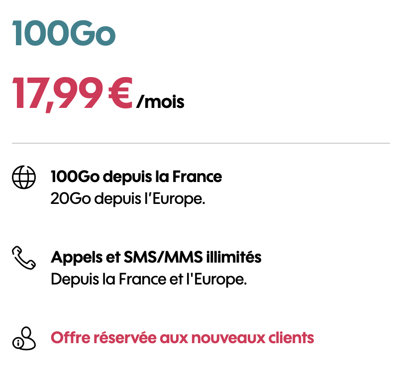 Série Limitée Sosh 100Go avec 20Go en Union Européenne à 17,99€/mois