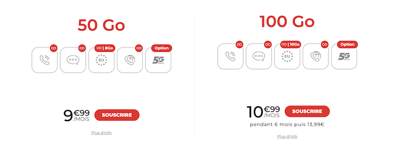 les offres syma mobile mises en avant : 100Go à 10,99€/mois pendant 6 mois et 50Go à 9,99€/mois