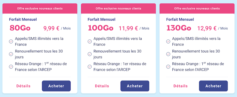 Les forfaits pour nouvel abonné Lebara avec 80Go à 9,99€/mois, 100Go à 11,99€/mois et 130Go à 12,99€/mois