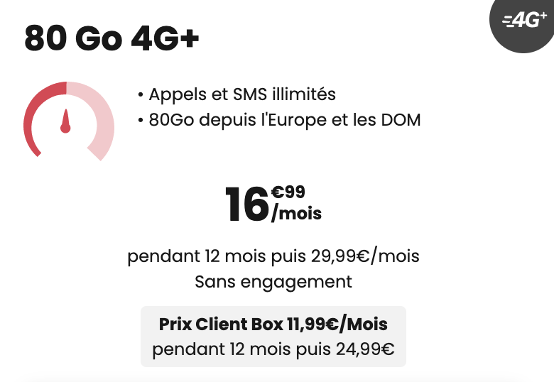 Forfait SFR 80Go 4G+ à 16,99€/mois pendant 1 an