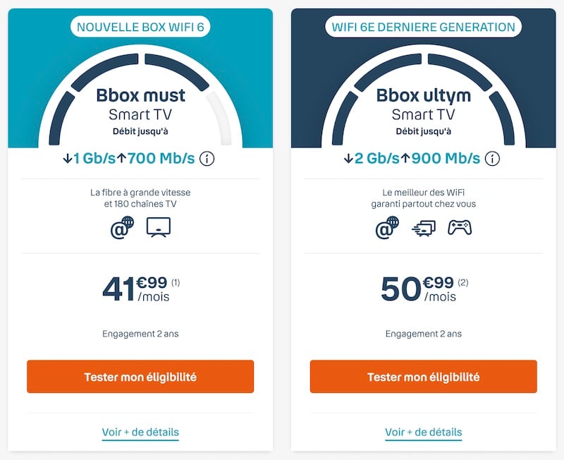 Forfaits BBox Fibre disponibles dans la série spéciale BBox SmartTV avec BBox Must Fibre et BBox Ultym Fibre