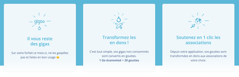 Conversion des Go non consommés de Source Mobile en gouttes Lilo (1Go en 20 gouttes)