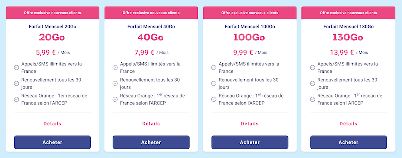 Les forfait Lebara avec Appels et SMS illimités en France, à partir de 4,99€/mois avec 40Go pour les nouveaux clients