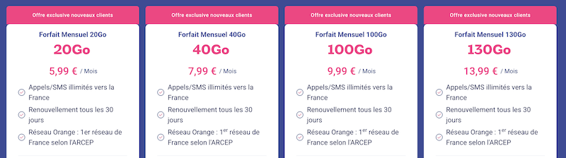Forfait Lebara, de 20 à 130Go avec Appels et SMS illimités en France à partir de 5,99€/mois pour les nouveaux clients