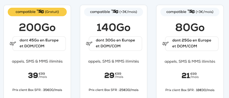 Forfaits+mobile avec engagement