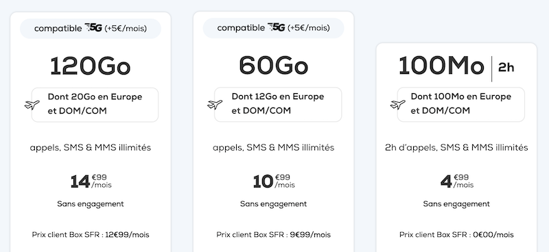 Forfaits SIM sans engagement à partir de 4,99€/mois