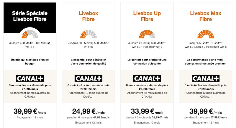 6 mois offerts de Canal+ (puis 27,99€/mois) avec la Livebox (à partir de 24,99€/mois)