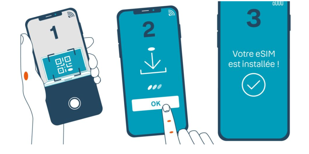 iphone bloquer sms