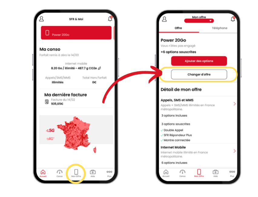 changer offre SFR