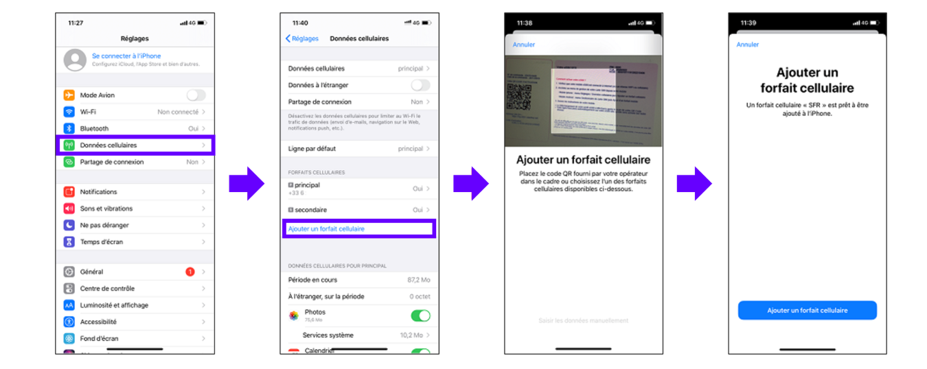activation esim red iphone