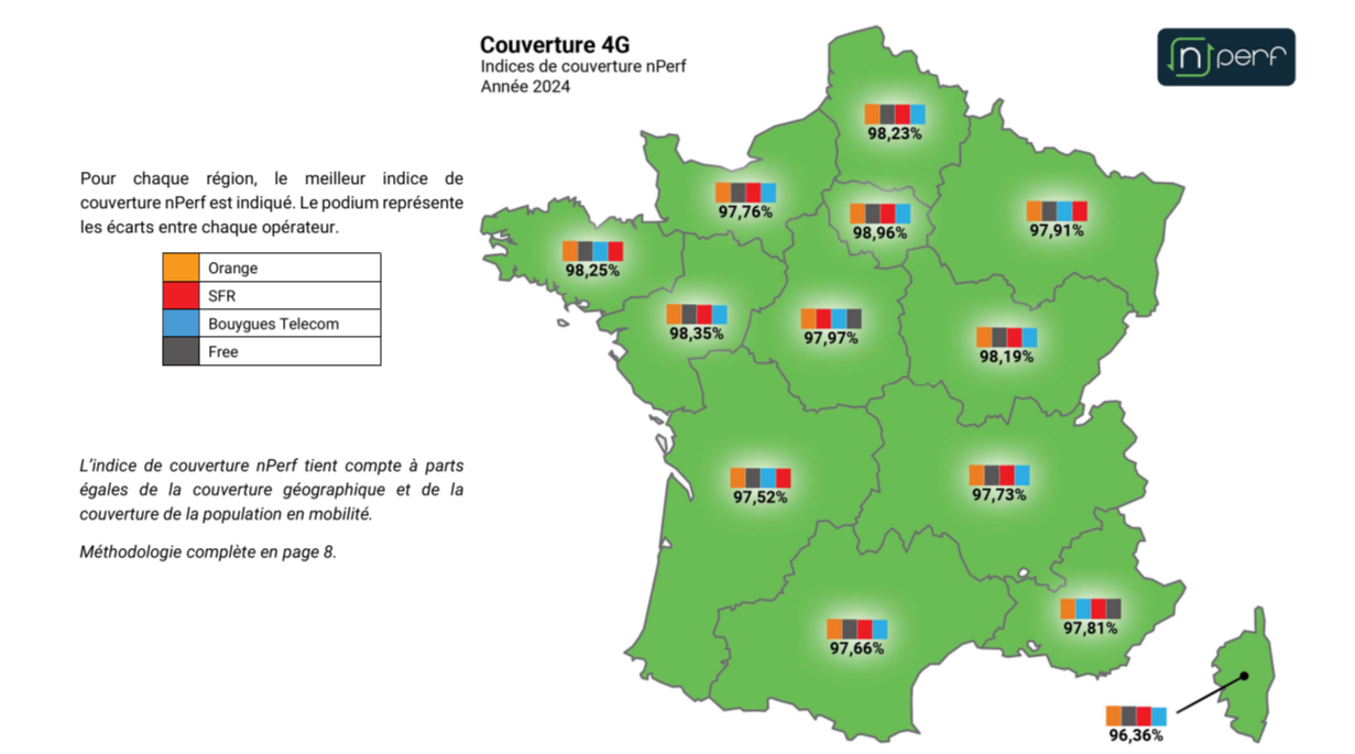 carte couverture 4G nPerf 2024