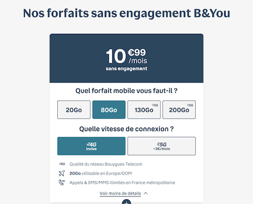 Forfait B&You 80Go 4G à 10,99€/mois