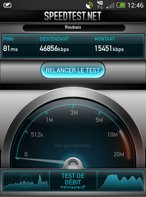 Test de débit 4G de Bouygues Telecom