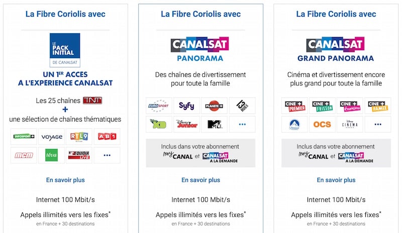 Les offres La Fibre Coriolis avec CanalSat
