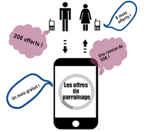 Offres parrainage