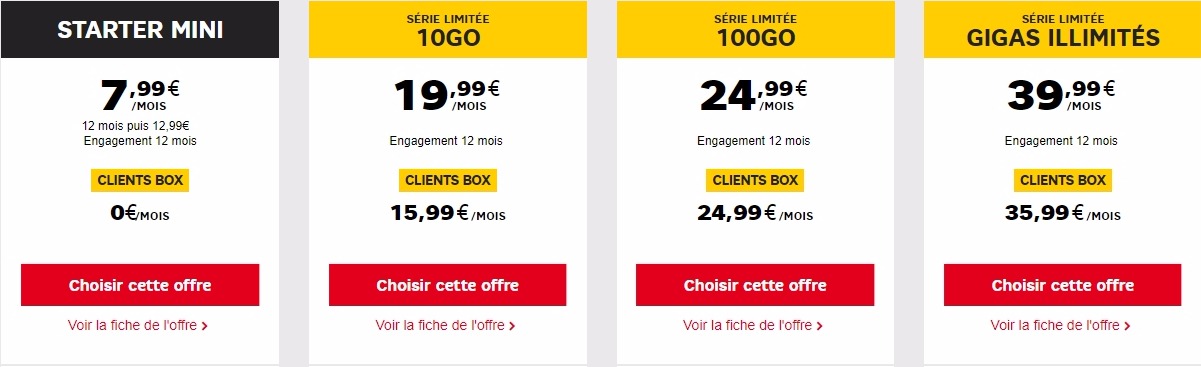 séries limitées mobile SFR