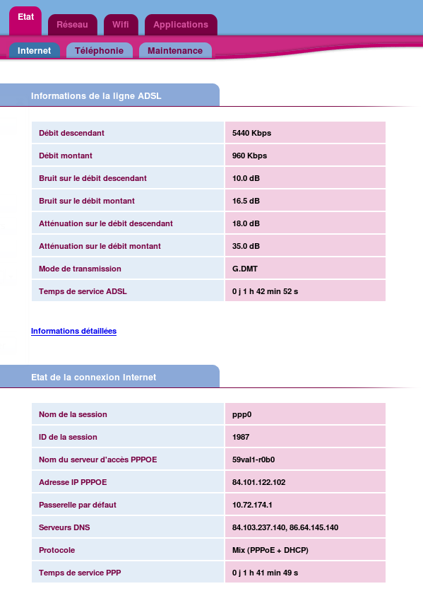 Etat internet NB4