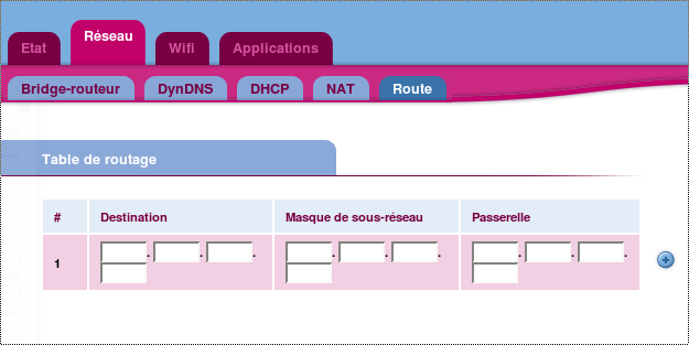 table de routage NB4