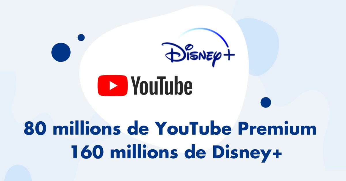 80 millions de YouTube Premium et 160 millions de Disney+