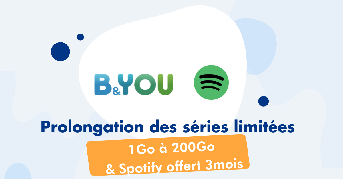 Band you spotify