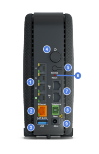 Orange on X: Associée à l'Airbox, notre Nouvelle #Livebox vous