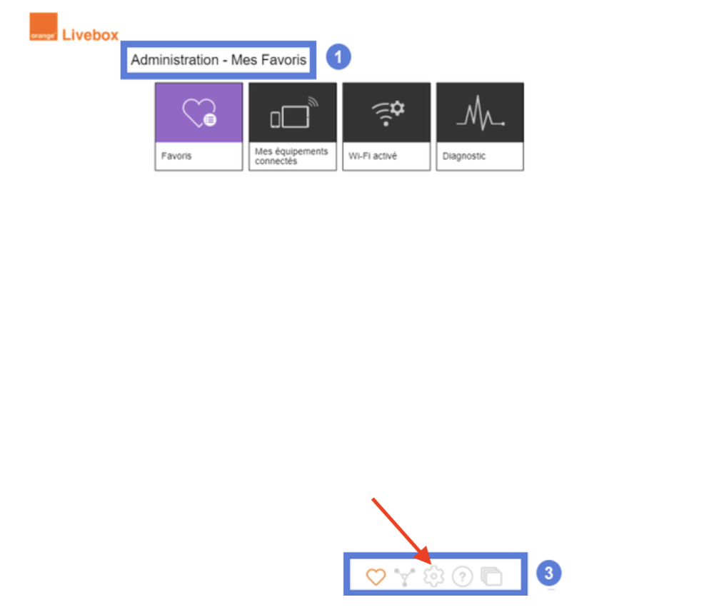 Paramètres avancés Livebox