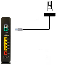 branchement-box-plus