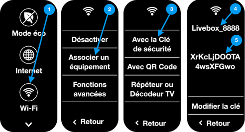 ssid livebox 6/7