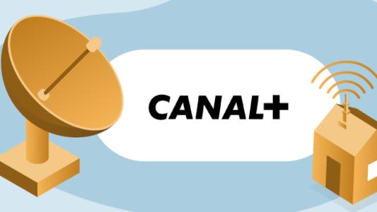 canal par satellite