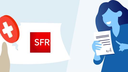 Lettre de résiliation SFR