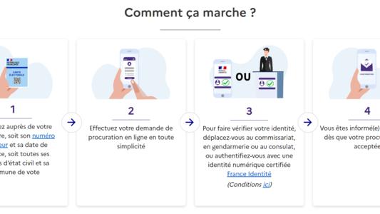 Comment voter par procuration avec votre smartphone ?