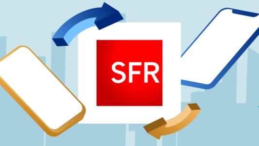 Transfert d'appel SFR