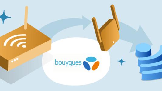 Amplificateur wifi Bouygues