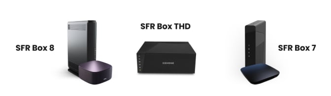 box internet sfr