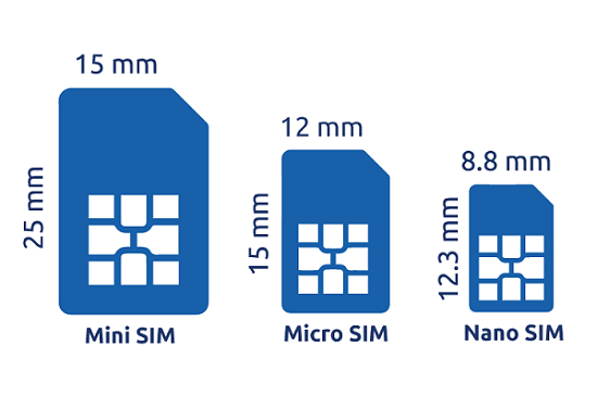 Carte SIM : quels sont les différents formats selon les mobiles