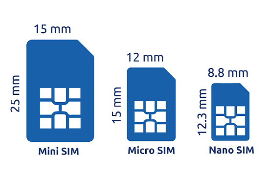 Ma carte SIM est trop petite pour mon téléphone mobile