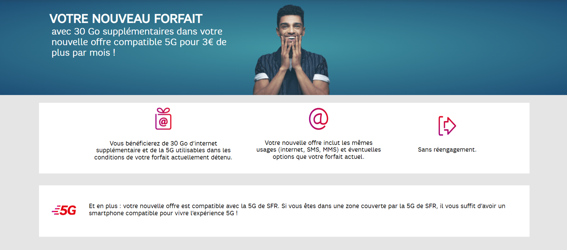 SFR nouvelle offre mobile janvier 2023 30Go supplémentaires 5G