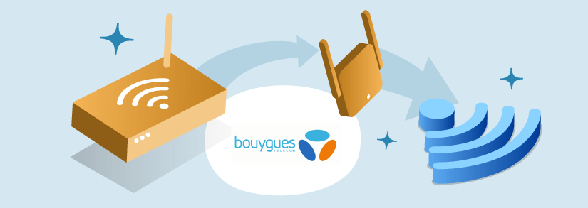 Amplificateur wifi Bouygues