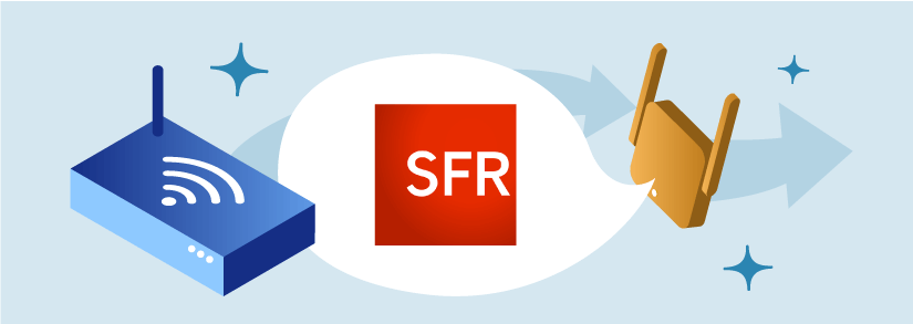 SFR Répéteur Smart Wi-Fi : meilleur prix et actualités - Les